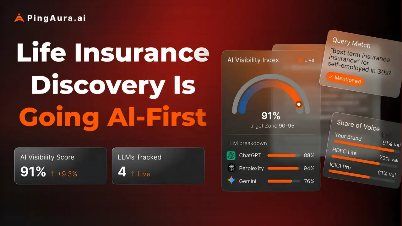 How Life Insurance Discovery Is Shifting to AI Search. How can Insurance Comp...