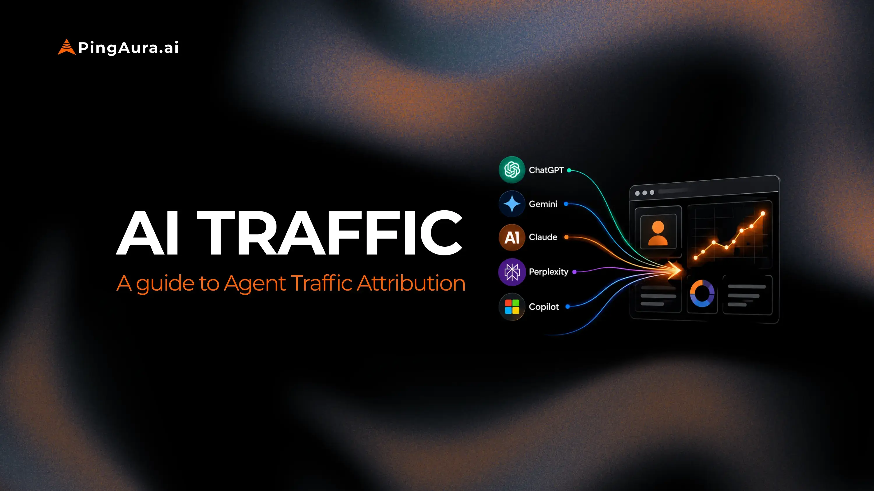 What Is AI Traffic? Why It Matters and How to Track It