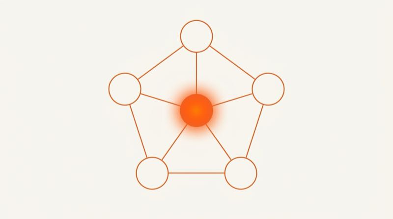 Add your competitors