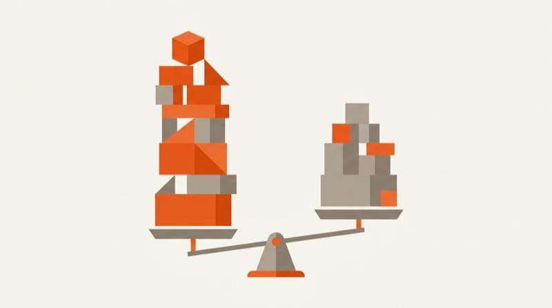 Compare share of voice